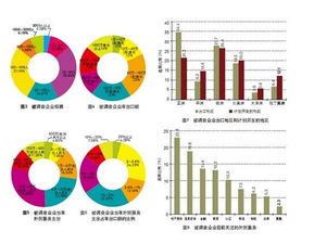 市场调查百科 定义、方法与实践指南
