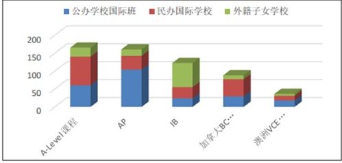 民办中小学教育市场分析报告（2018-2024年） 市场调研与投资决策咨询
